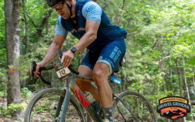 Train Smarter, Not Harder: Personal Training in West Jefferson & Boone, NC